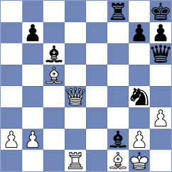 Goryachkina - Ibadov (chess.com INT, 2024)