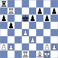 Lopez Abreu - Saim (chess.com INT, 2024)