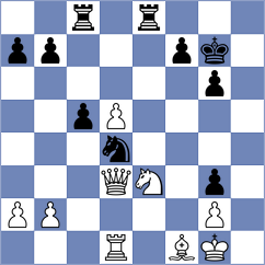 Tsvetkov - Covic (Chess.com INT, 2020)
