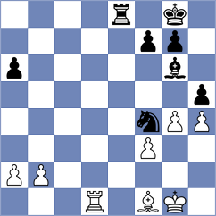 Karavade - Korchmar (chess.com INT, 2022)