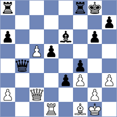 Toolin - Srihari (Chess.com INT, 2021)