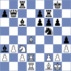 Garcia Correa - Polak (chess.com INT, 2023)
