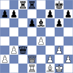 Fudalej - Kazmin (chess.com INT, 2024)