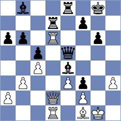 Bogoevski - Tifferet (chess.com INT, 2025)