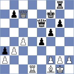 Tokhirjonova - Sliwicka (Chess.com INT, 2021)