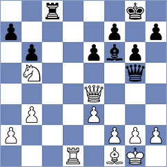 Deac - Sklokin (chess.com INT, 2025)
