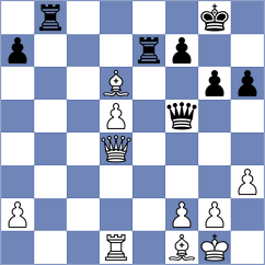 Ronka - Prohorov (chess.com INT, 2022)