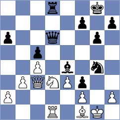 Gulevich - Begmuratov (chess.com INT, 2022)
