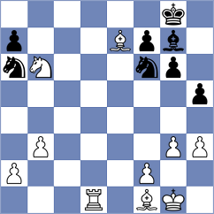 Korpics - Arbunic Castro (chess.com INT, 2025)