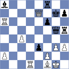 Sanchez Gonzalez - Martinez Gonzalez (Vega de San Mateo ESP, 2024)