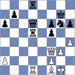 Kaufman - Gharibyan (chess.com INT, 2024)