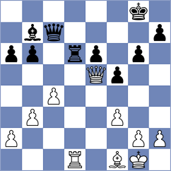 Averjanov - Vasquez Schroeder (chess.com INT, 2023)