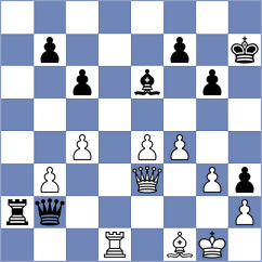Rey Martinez - Demchenko (chess.com INT, 2025)