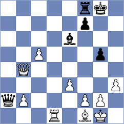 Akobian - Harshit (chess.com INT, 2025)