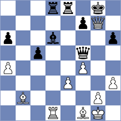 Thet Naung - Chernov (chess.com INT, 2024)