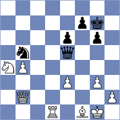 Boskovic - Andrade (chess.com INT, 2021)