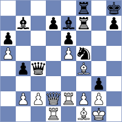 Grandelius - Le Tuan Minh (chess.com INT, 2023)