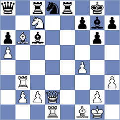 Dwilewicz - Ronka (chess.com INT, 2021)