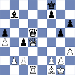 Bruha - Yedidia (chess.com INT, 2022)
