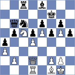 Zubimendi Felip - Aleksanyan Israelyan (Barcelona, 2019)