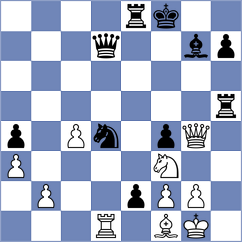 Zhu - Zhang (Shanghai CHN, 2024)