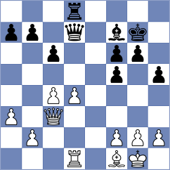 Stepinski - Golis (Bialystok POL, 2024)