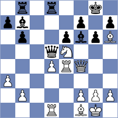 Kocharin - Gelman (chess.com INT, 2025)