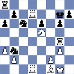 Shevchenko - Mirzoev (chess.com INT, 2025)