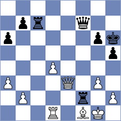 Bacrot - Denishev (chess.com INT, 2025)
