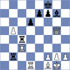 Mokhtari Moghadam - Shakibaei Yekta (Chess.com INT, 2021)