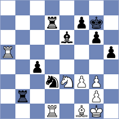 Pakleza - Dominguez Perez (chess.com INT, 2023)