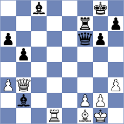 Chitre Arush - Vignesh (chess.com INT, 2024)