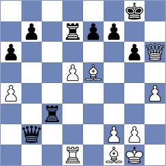 Kollars - Ilinca (chess.com INT, 2024)