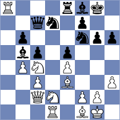 Korecki - Cwiek (Augustow, 1996)