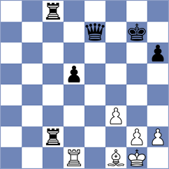 Kuegel - Espinosa (chess.com INT, 2023)