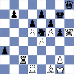 George Samir - Yezhel (chess.com INT, 2024)