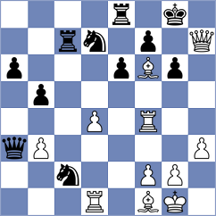 Mahdavi - Kuznetsov (chess.com INT, 2025)