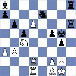 Wieczorek - Katz (Chess.com INT, 2017)