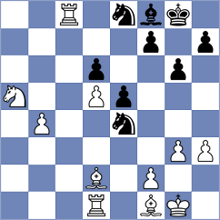 Wagner - Noll (Munich GER, 2025)