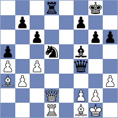 Dimakiling - Silva (chess.com INT, 2022)