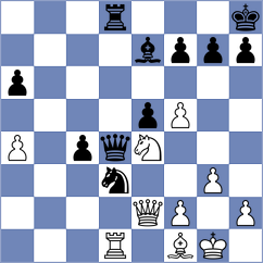 Ekdyshman - Timmermans (Chess.com INT, 2021)