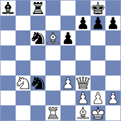 O'Gorman - Blokhin (chess.com INT, 2024)