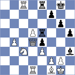Rychagov - Eggleston (Chess.com INT, 2020)
