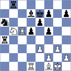 Rodriguez - Kovalev (Chess.com INT, 2021)