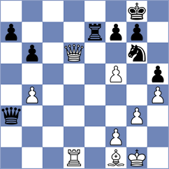 Srihari - Milovic (Petrovac MNE, 2025)