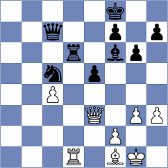Kezin - Kovalev (Chess.com INT, 2020)