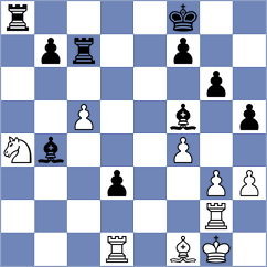 Kiremitciyan - Dilanian (chess.com INT, 2025)