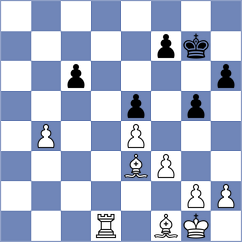 Baches Garcia - Kjaergaard Jensen (chess.com INT, 2025)