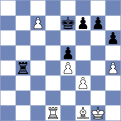 Korchynskyi - Garcia (chess.com INT, 2025)