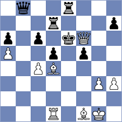 Gorovets - Zolotenkov (Minsk BLR, 2023)